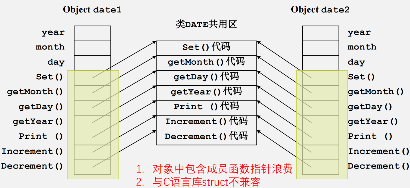 image-20230330150856153