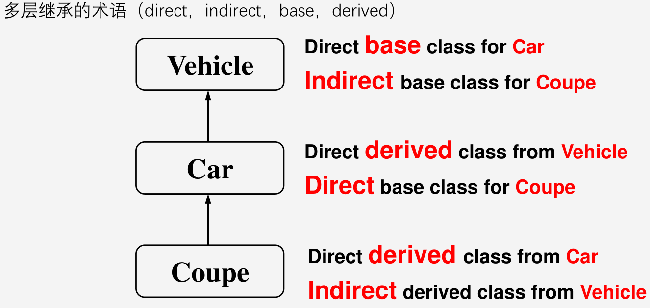 image-20230504102105604