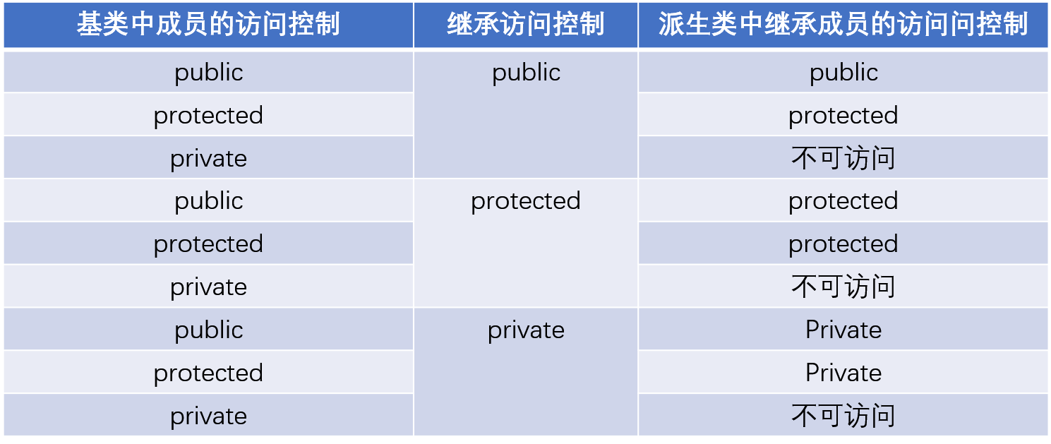 image-20230504115449591