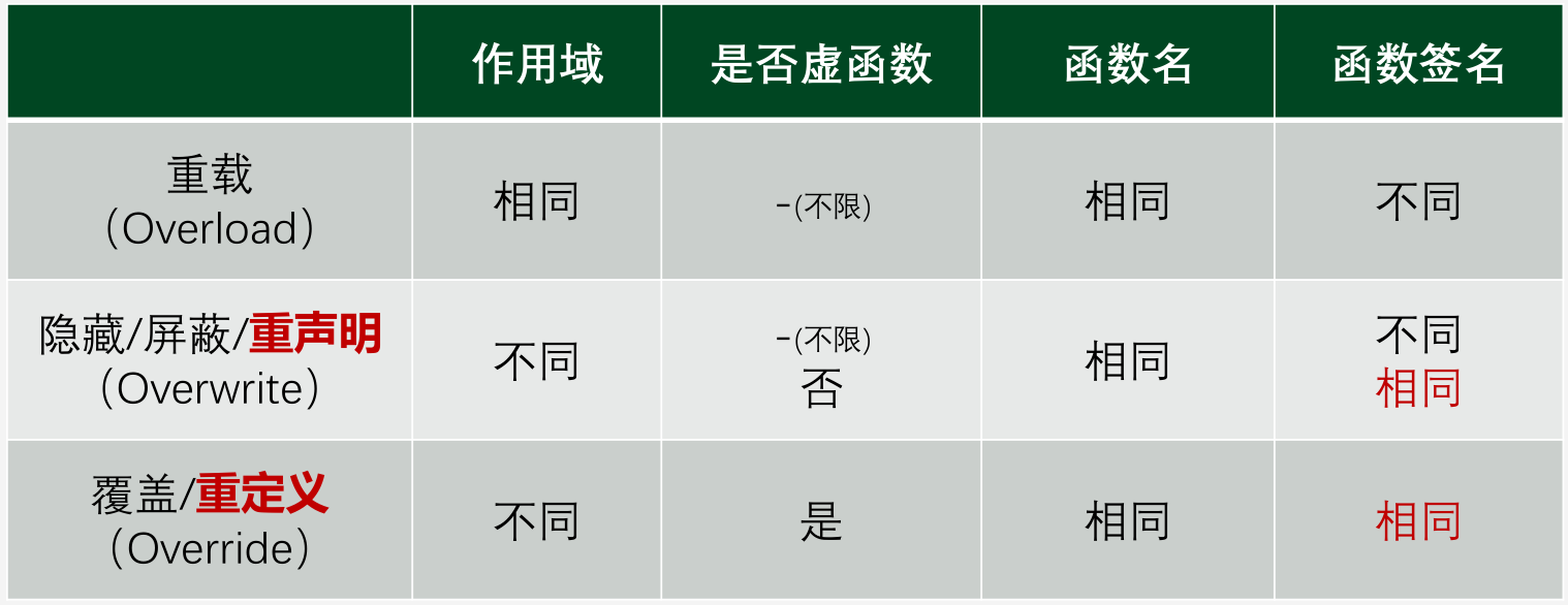 image-20230518155822471