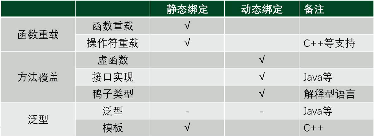 image-20230518160058527