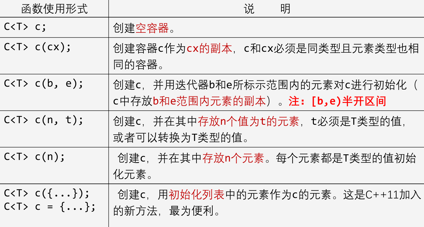 image-20230615151036096