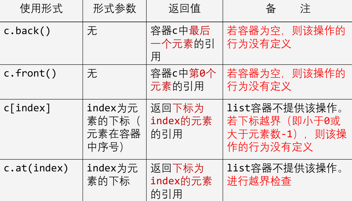 image-20230615151216828