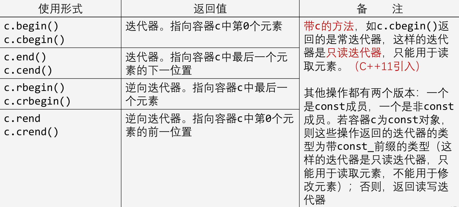 image-20230615151337749