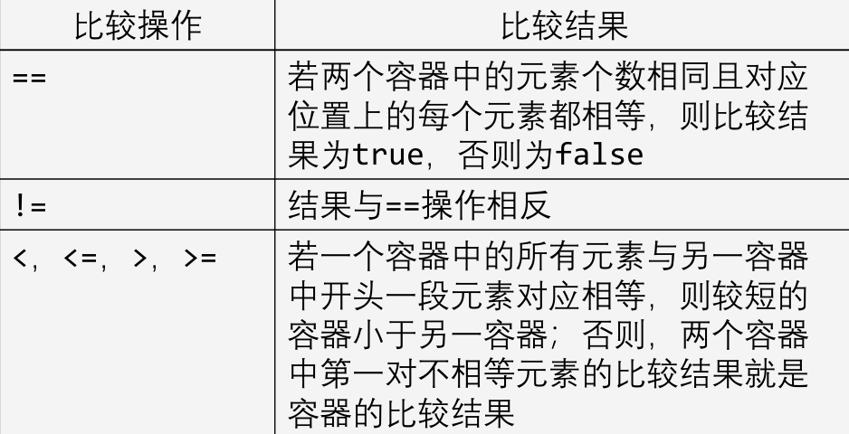 image-20230615152240917