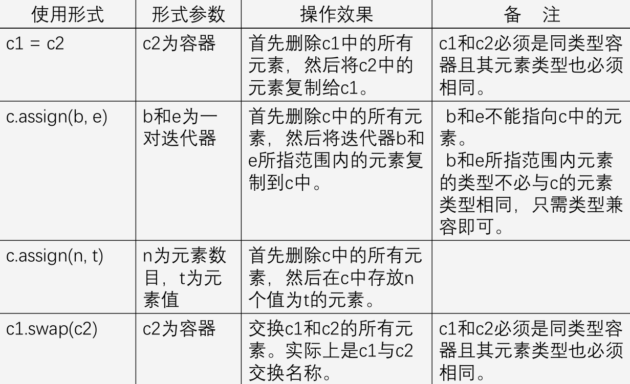 image-20230615152414454