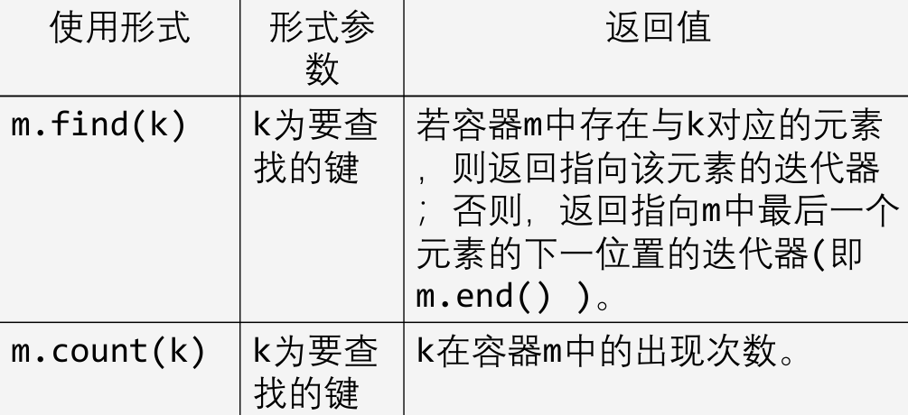 image-20230615152959585