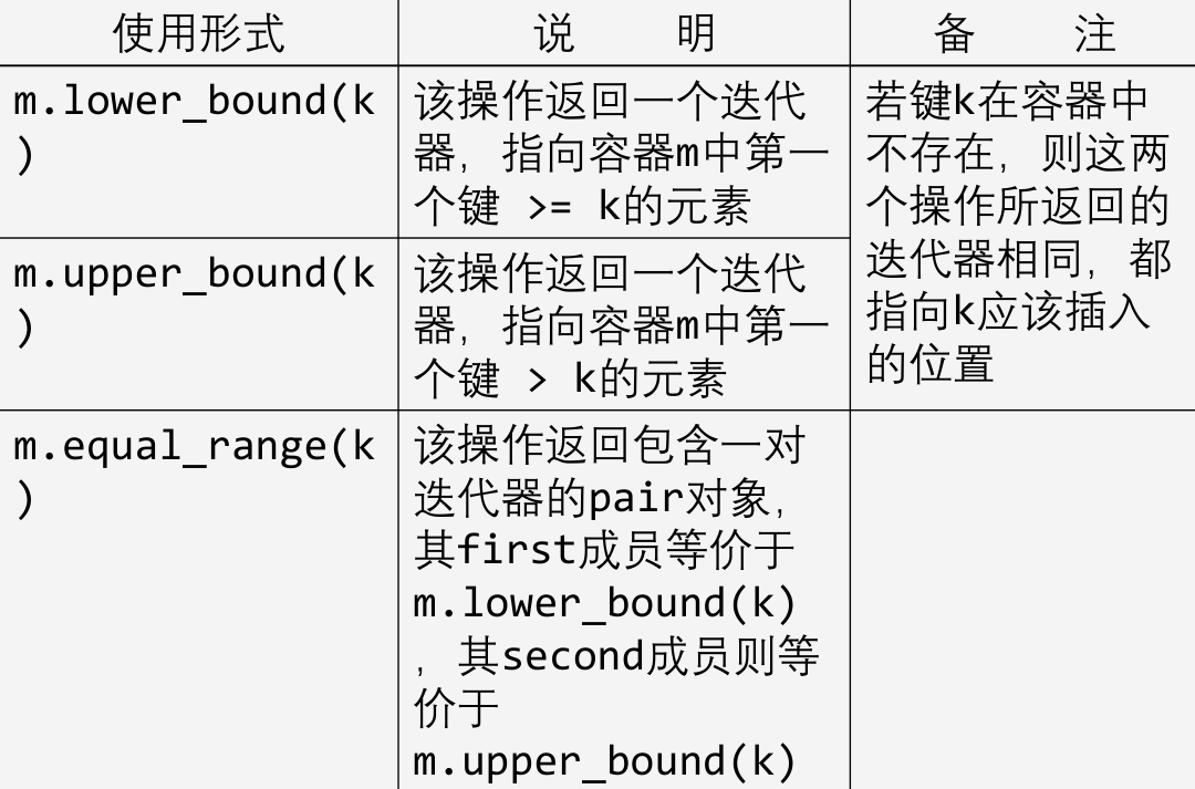 image-20230615153510895