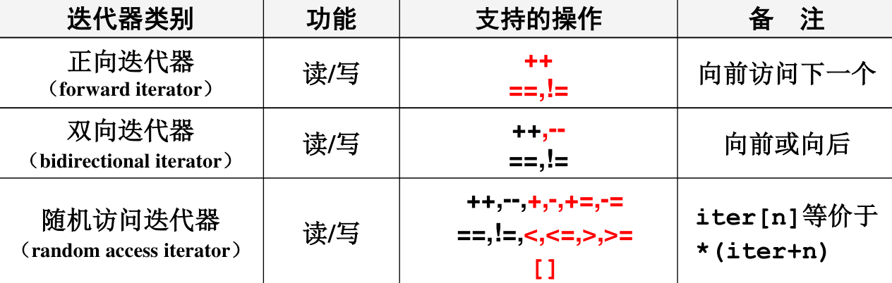 image-20230615154828914