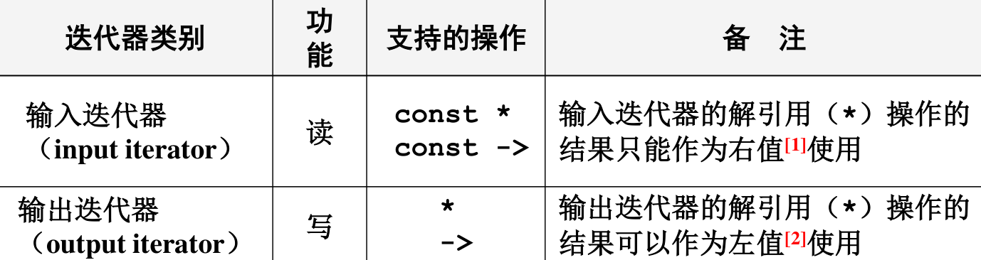 image-20230615154900417
