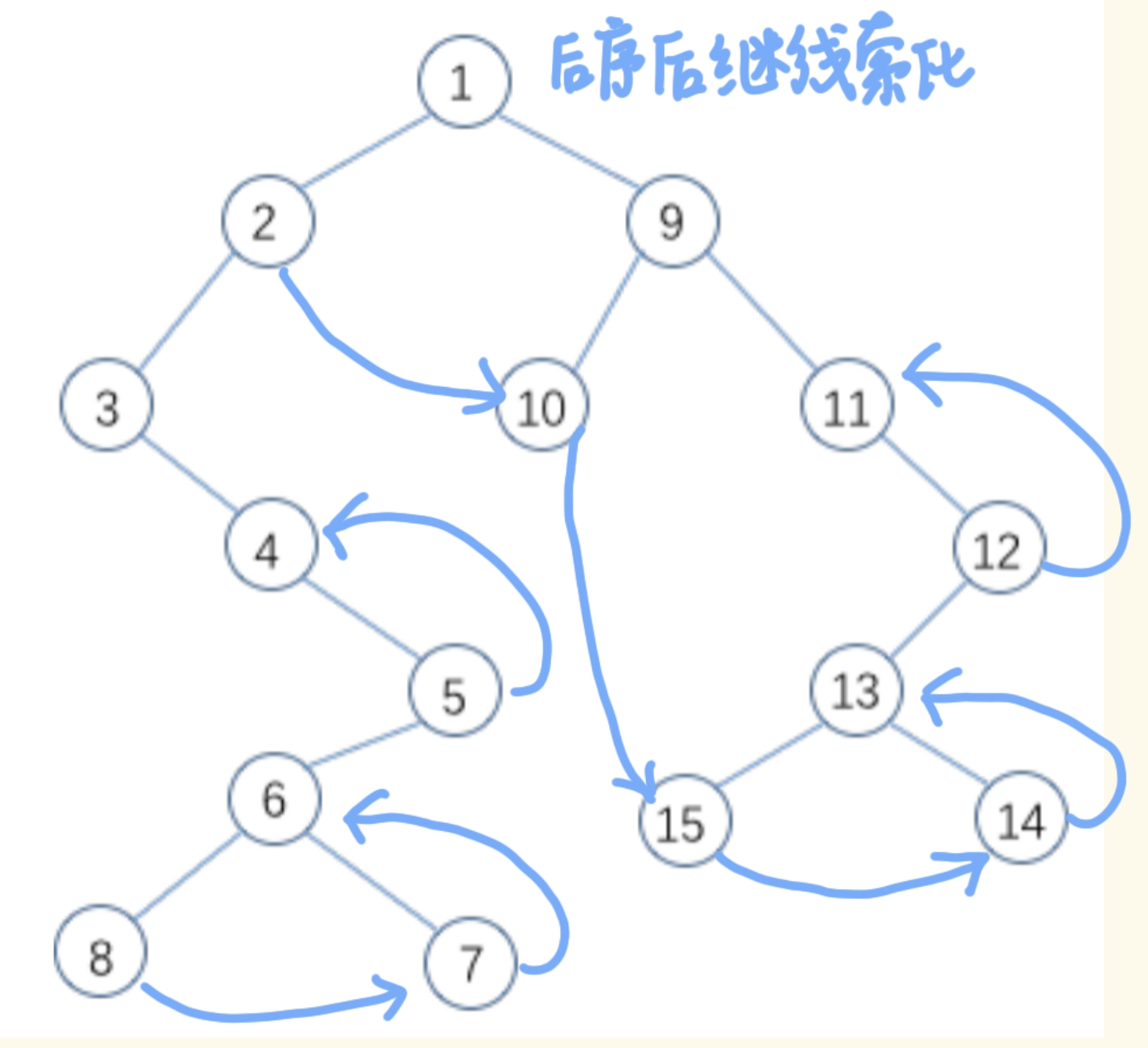 80d5b8ee64b399d63435062e71e63bda