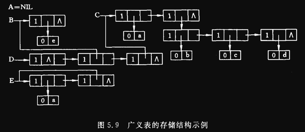 image-20231025210624589