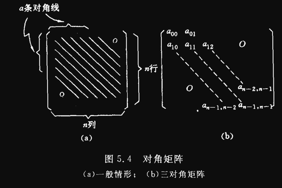 image-20231026205946750