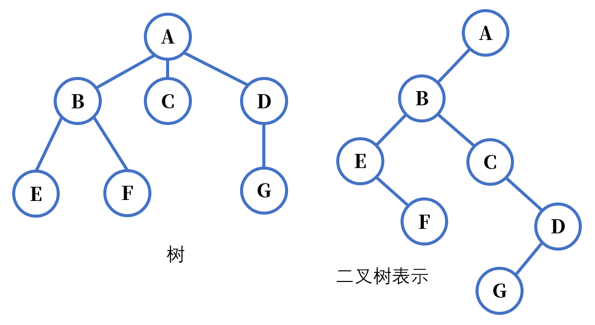 image-20231205001149352